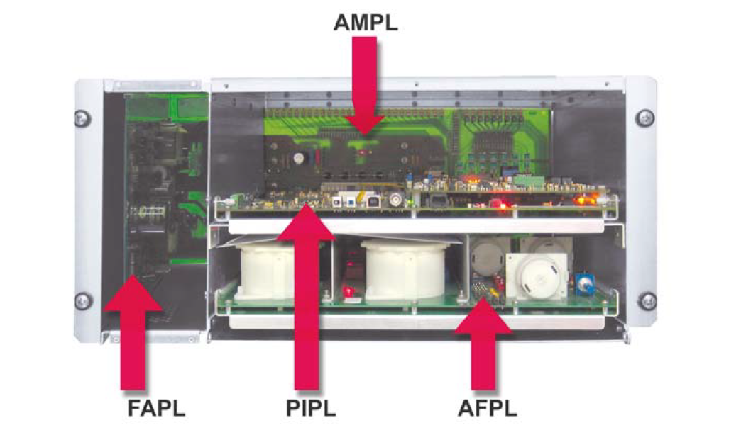 ماژول های اصلی PLC مدل OPL-1